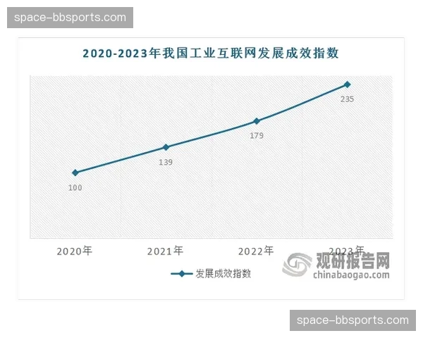 本季度，协同工作平台迭代加速，强化多方任务同步机制