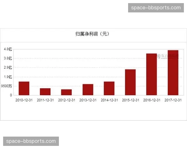 效率至上的胜利:现代足球胜负取决于机会转化能力 效率至上的胜利:现代足球胜负取决于机会转化能力